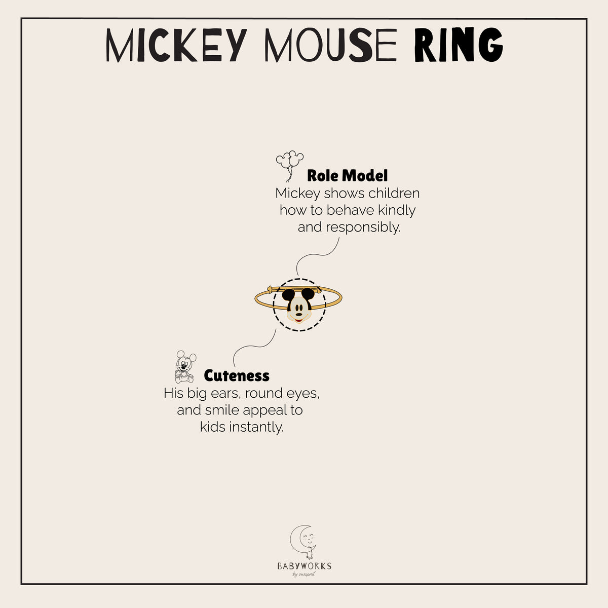 Mickey Mouse Ring Silver feature image