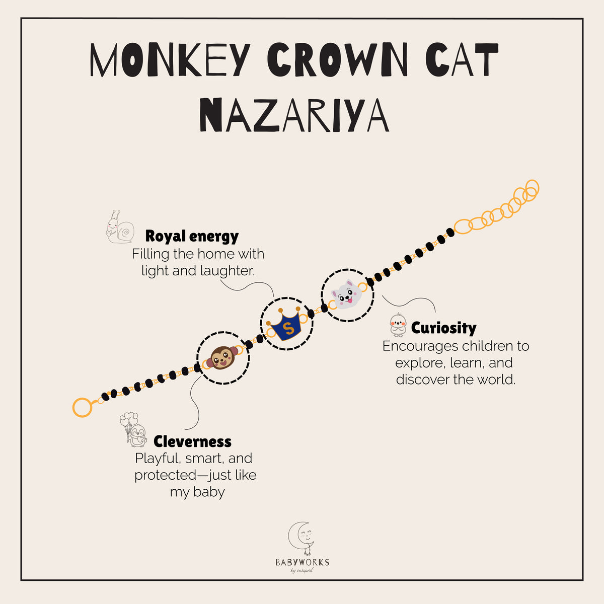 Monkey Crown Cat Silver Nazariya feature image