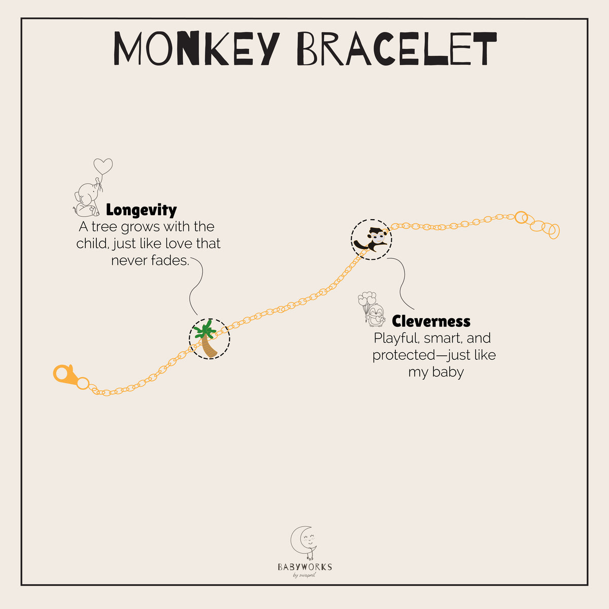 Monkey Silver Bracelet feature image