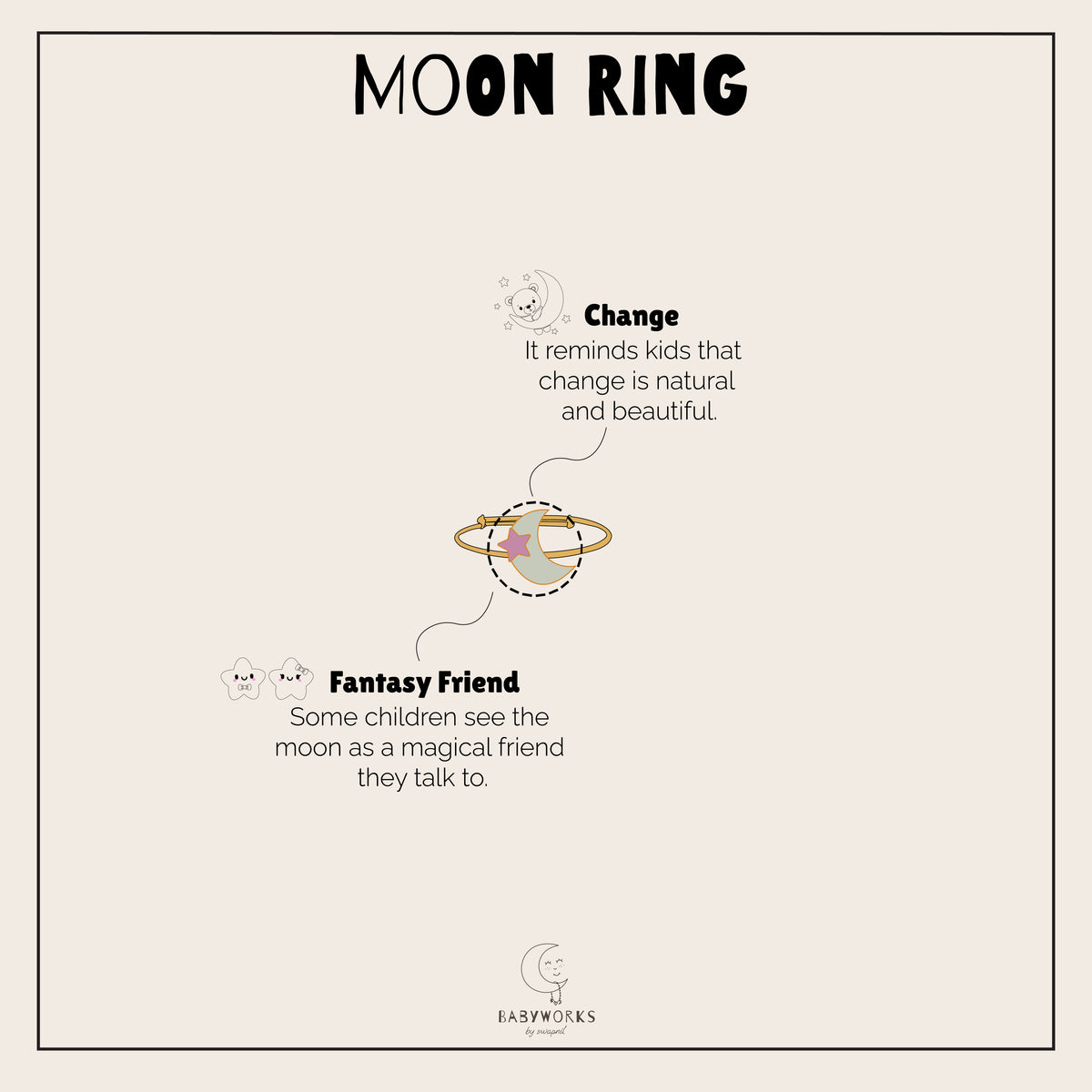 Moon Ring Silver feature image