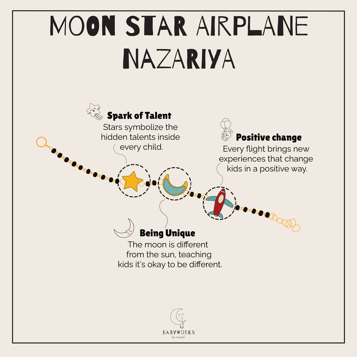Moon Star Airplane Silver Nazariya feature image