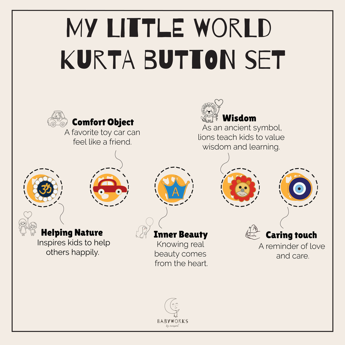 My Little World Kurta Button Silver Set feature image