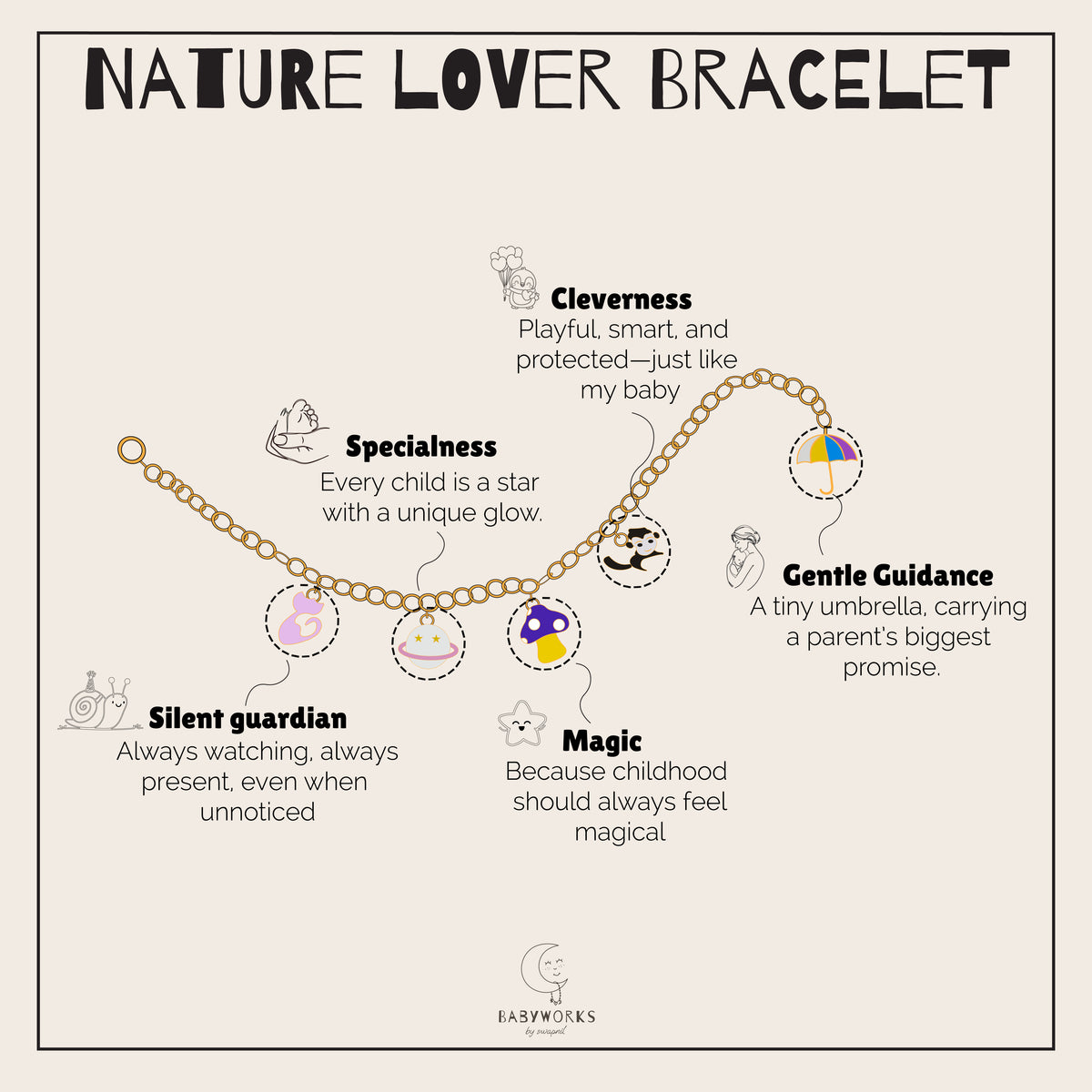 Nature Lover Silver Bracelet feature image