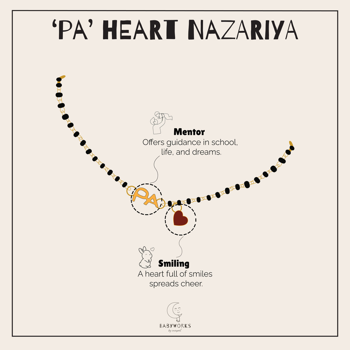 'MA' Heart Gold Nazariya feature image