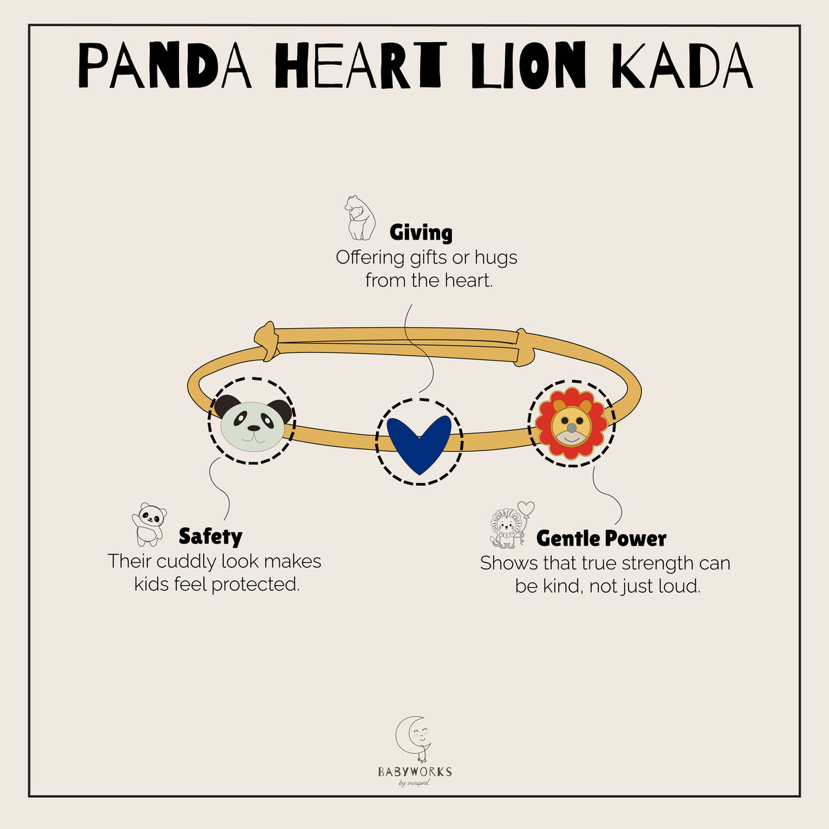 Panda Heart Lion Silver Kada feature image