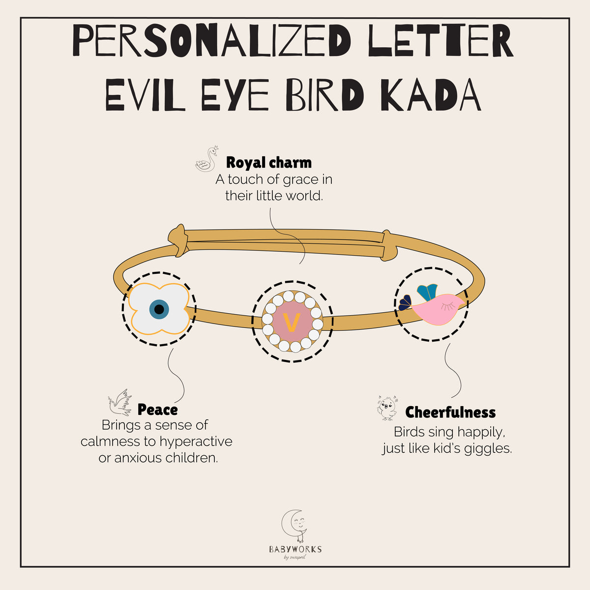 Personalized Letter Evil Eye Bird Silver Kada feature image