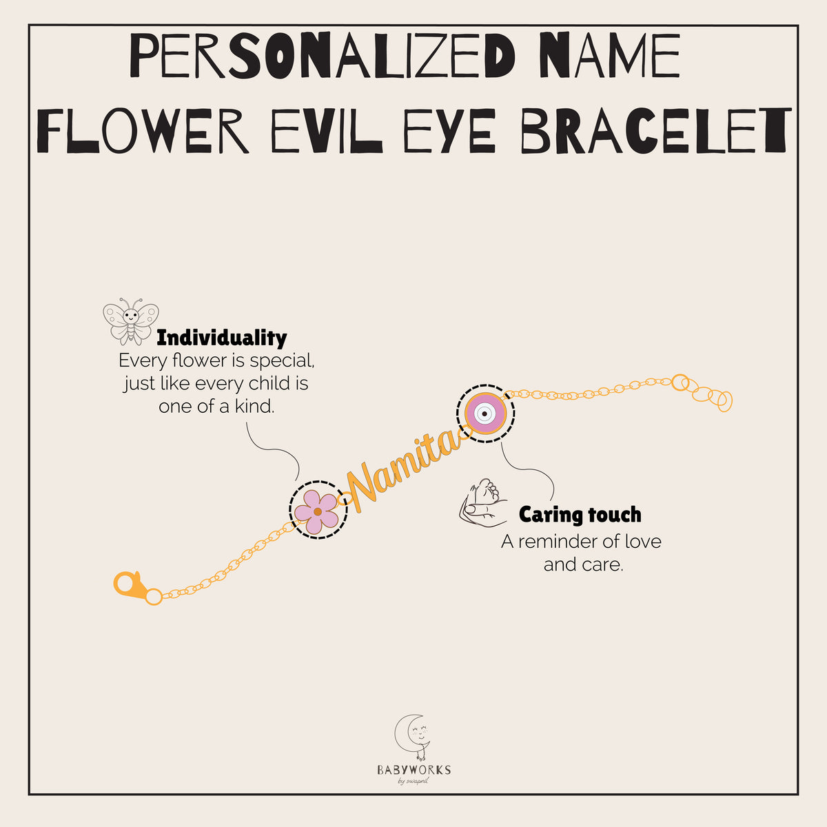 Personalized Name Flower Evil Eye Silver Bracelet feature image