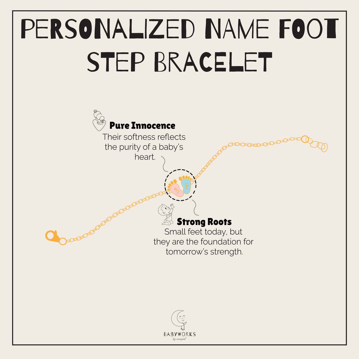 Personalized Name Foot Step Silver Bracelet feature image