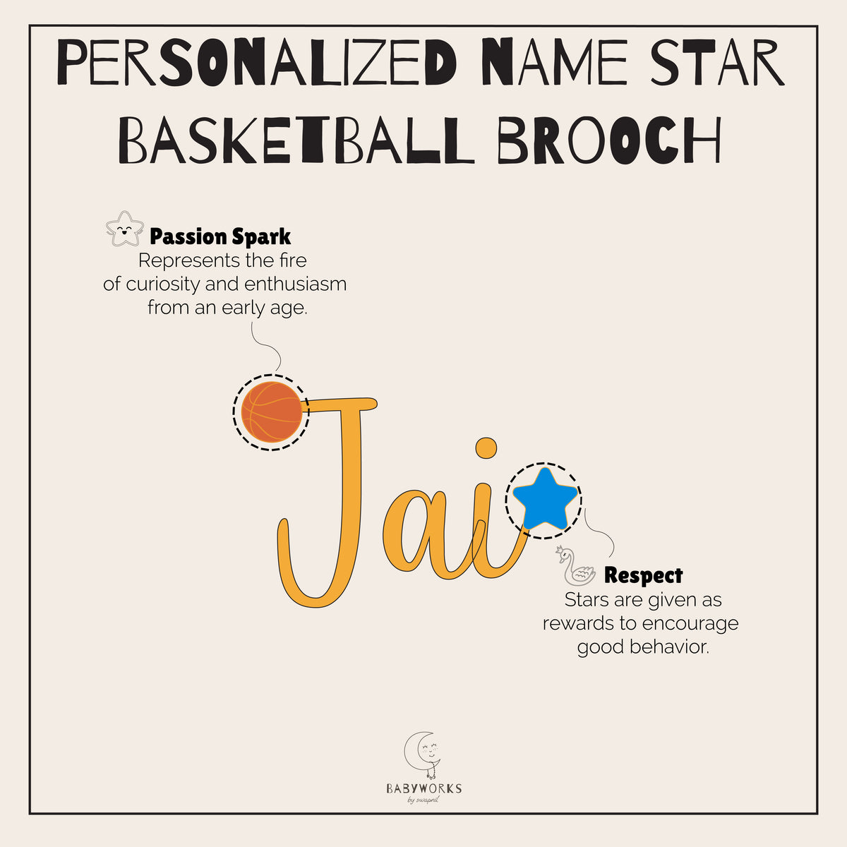 Namita's Loved Selection feature image