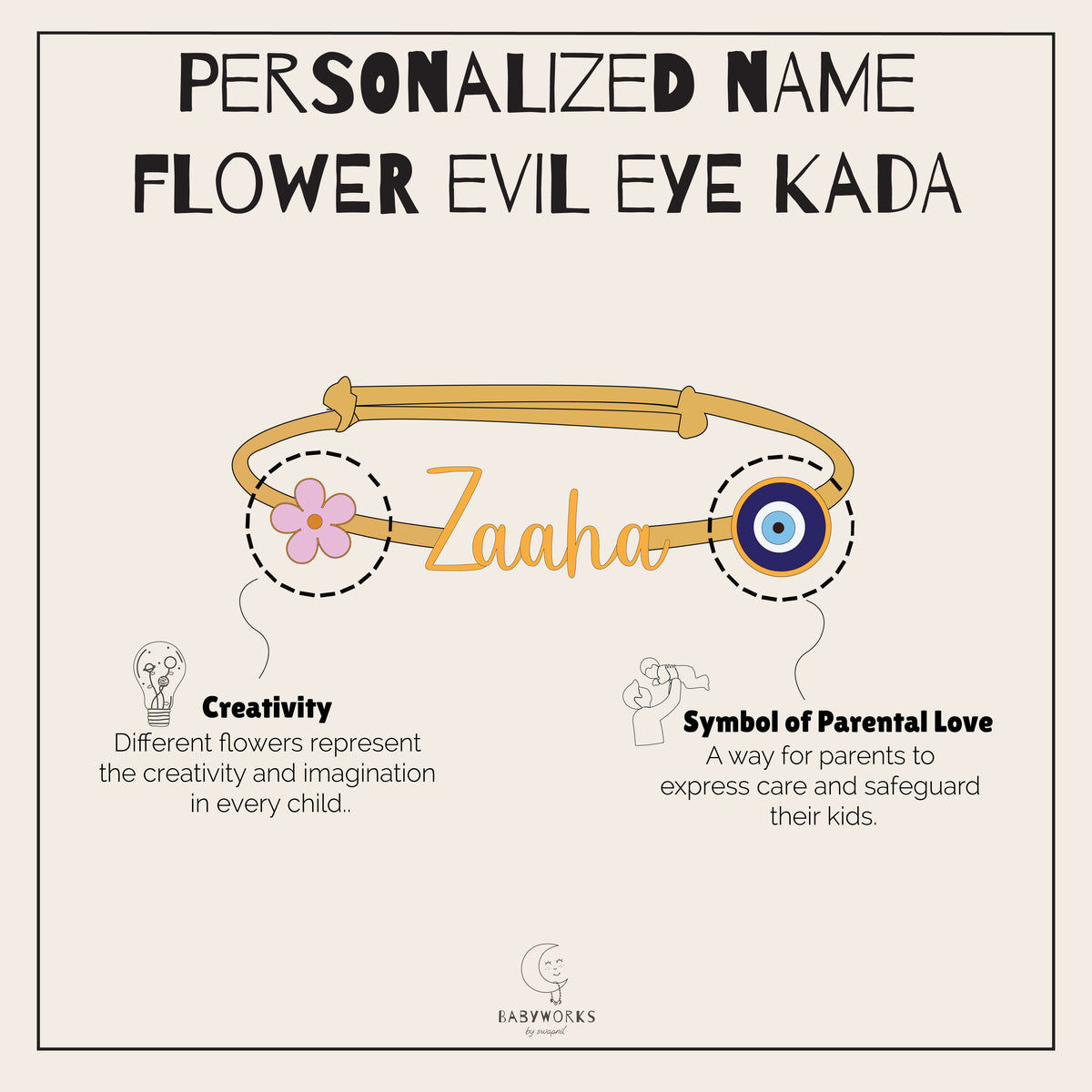 Personalized Name Flower Evil Eye Silver Kada feature image
