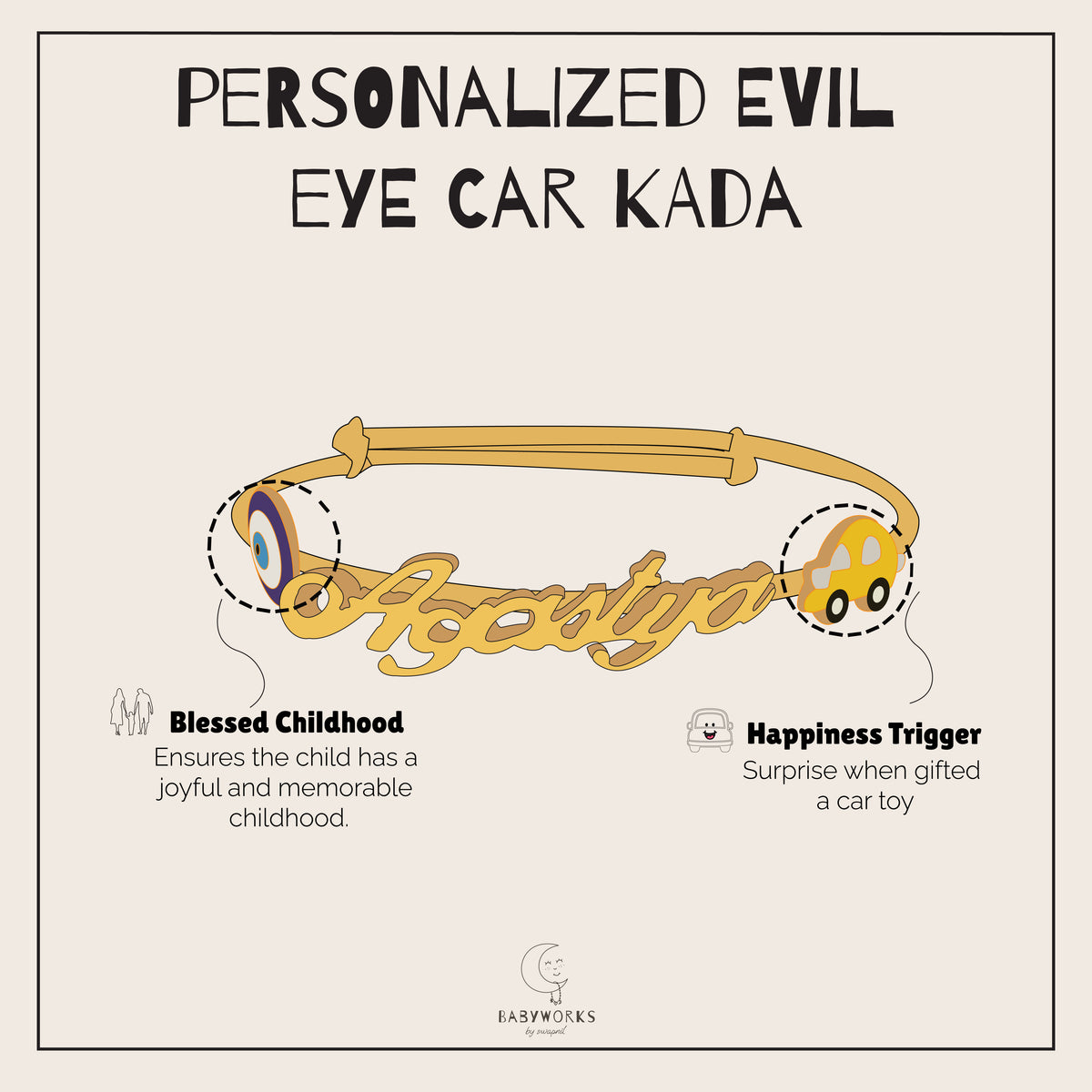 Personalized Name Car Evil Eye Silver Kada feature image