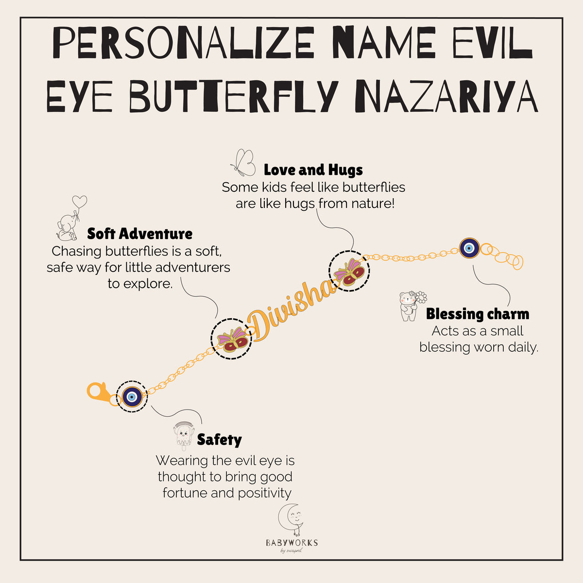 Personalized Name Evil Eye Butterfly Bracelet Silver feature image