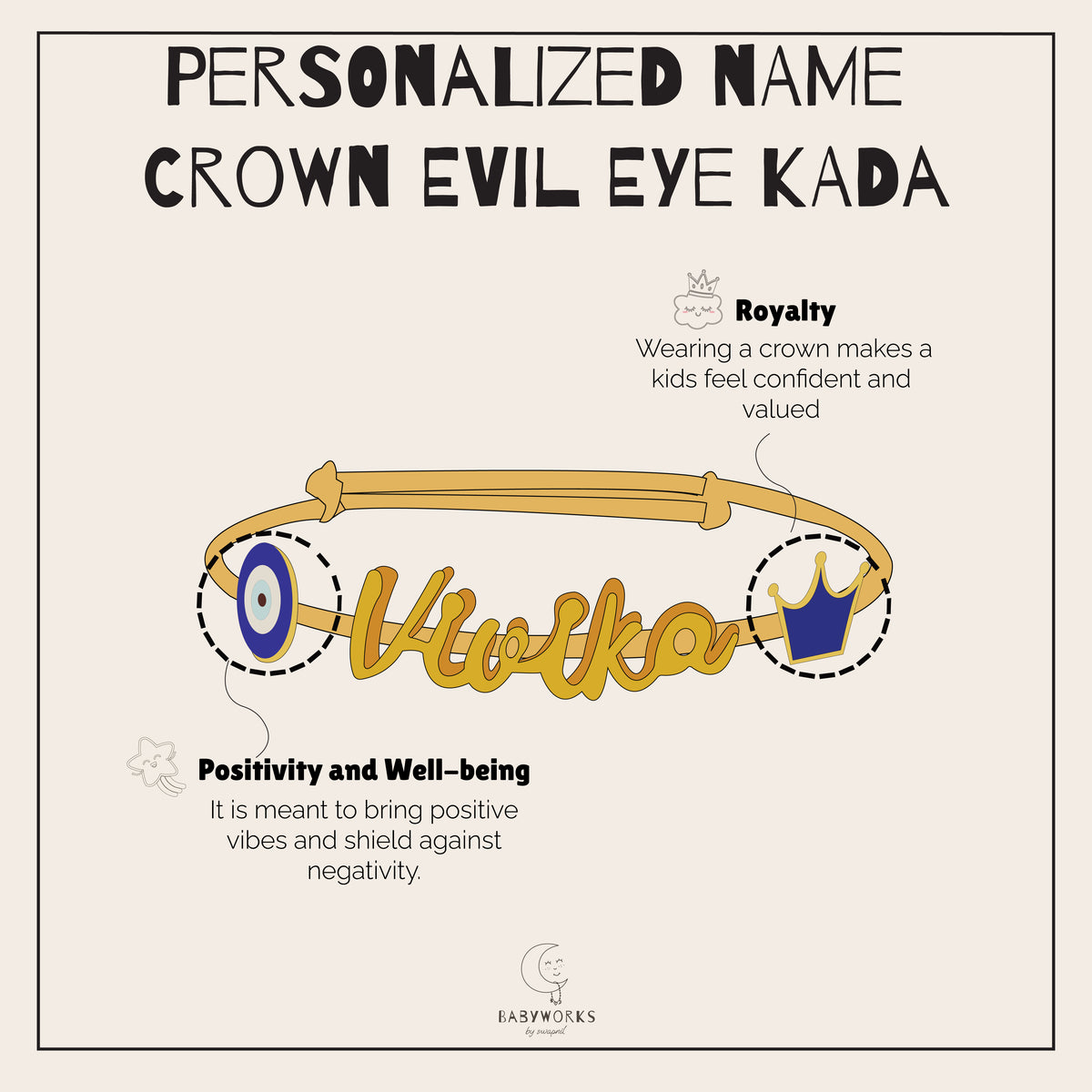 Personalized Name Crown Evil Eye  Kada Silver feature image