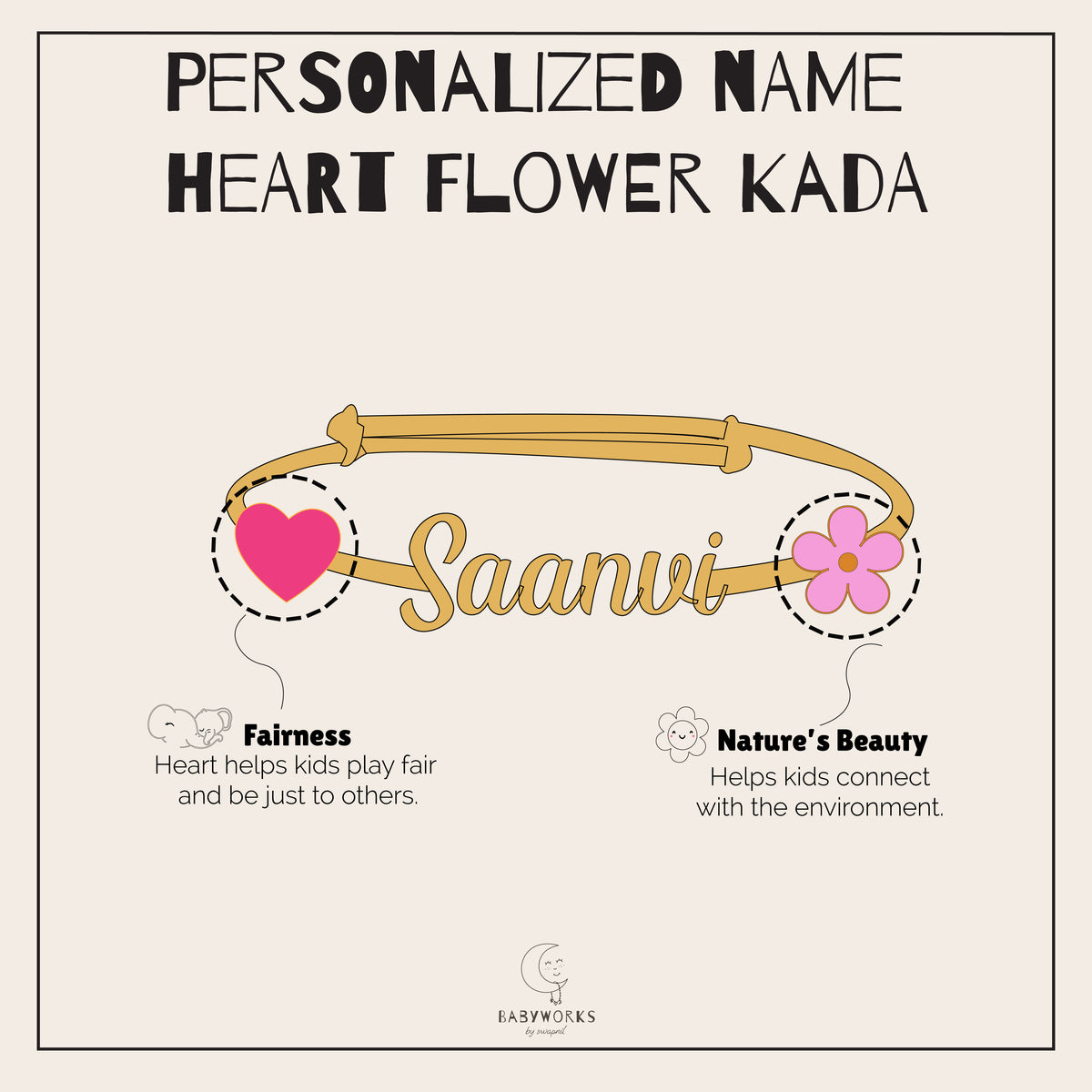 Personalized Name Heart Flower Kada  Silver feature image