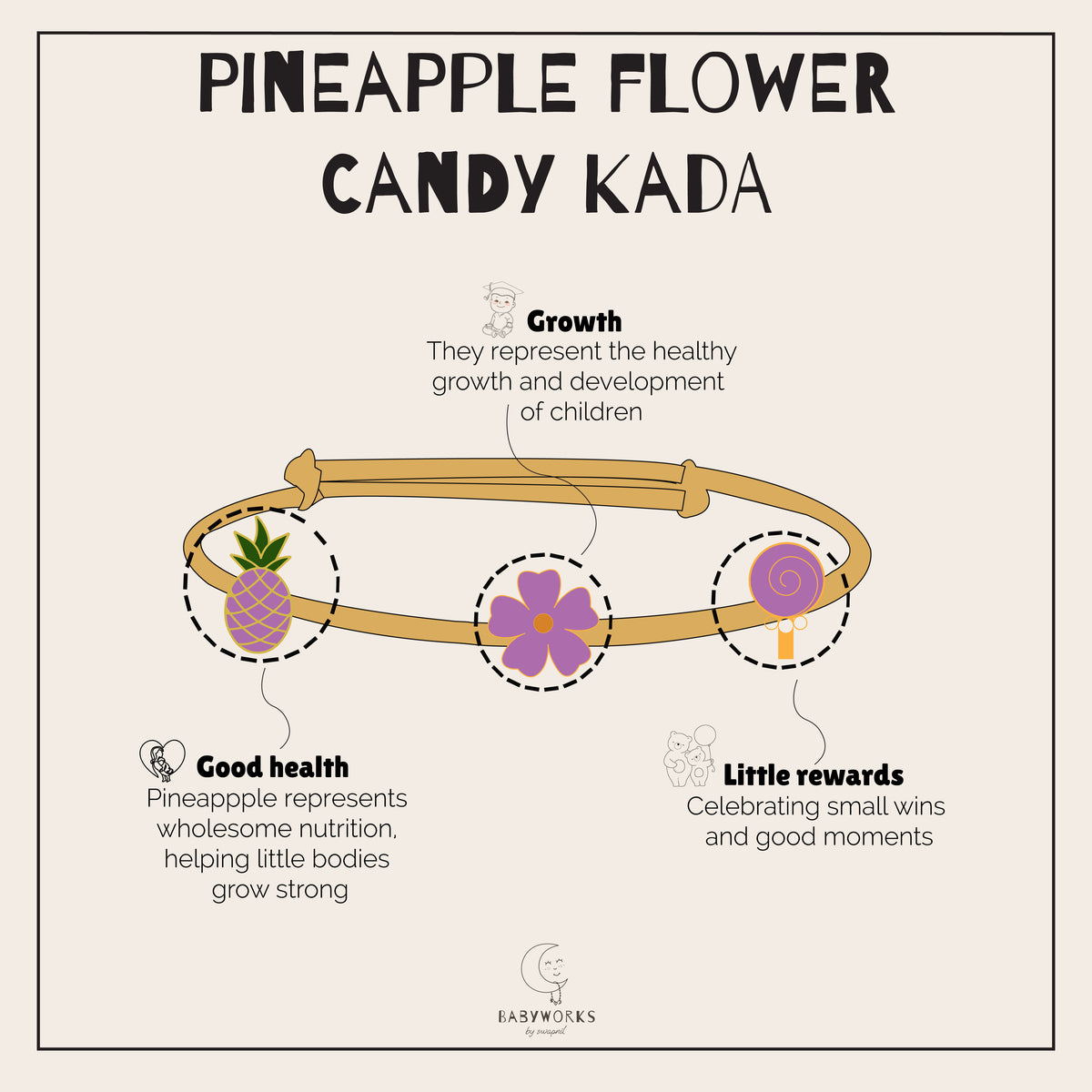Pineapple Flower Candy Silver Kada feature image