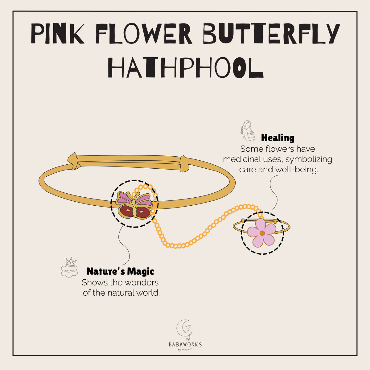 Pink Butterfly Flower Silver Hathphool feature image