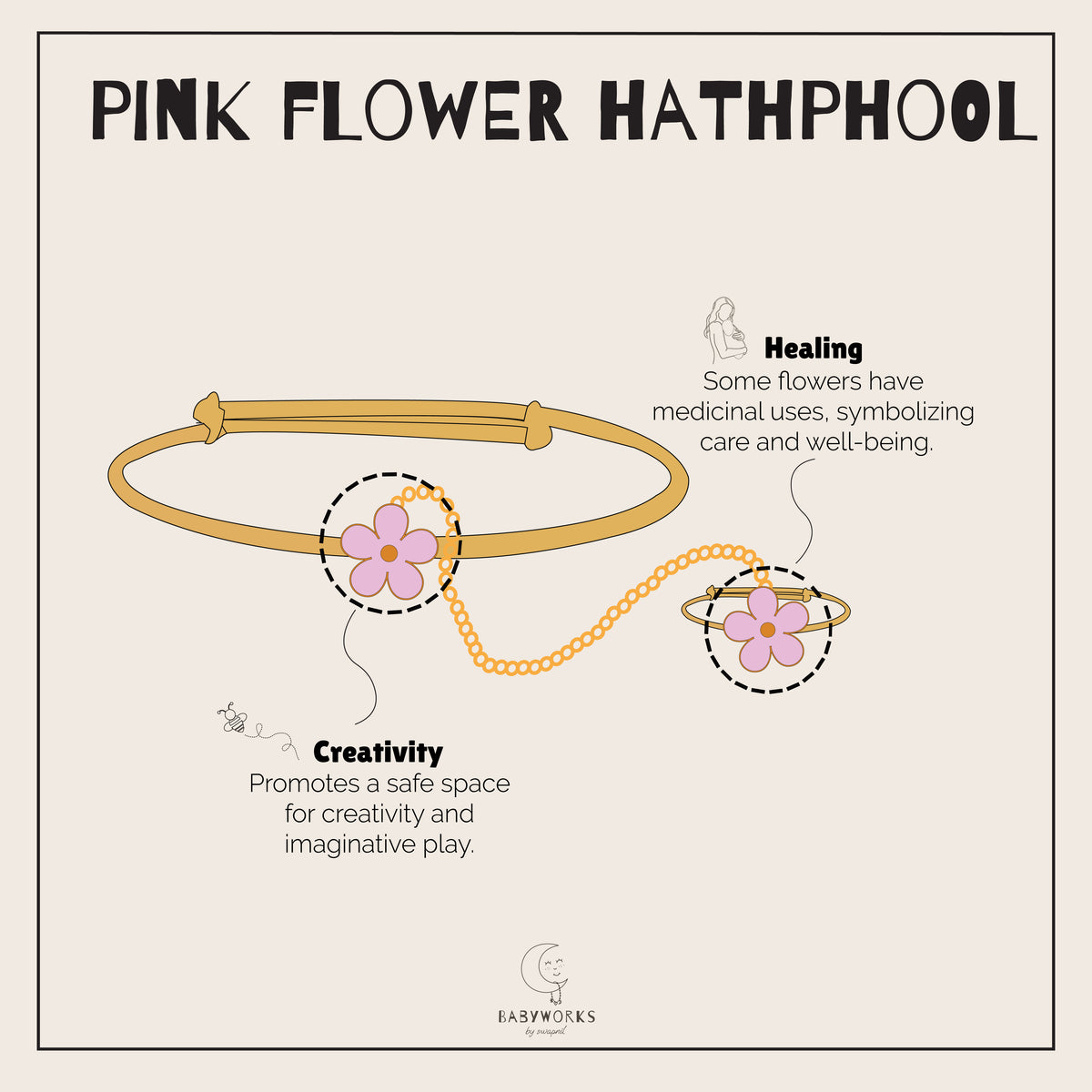 Pink Flower Silver Hathphool feature image