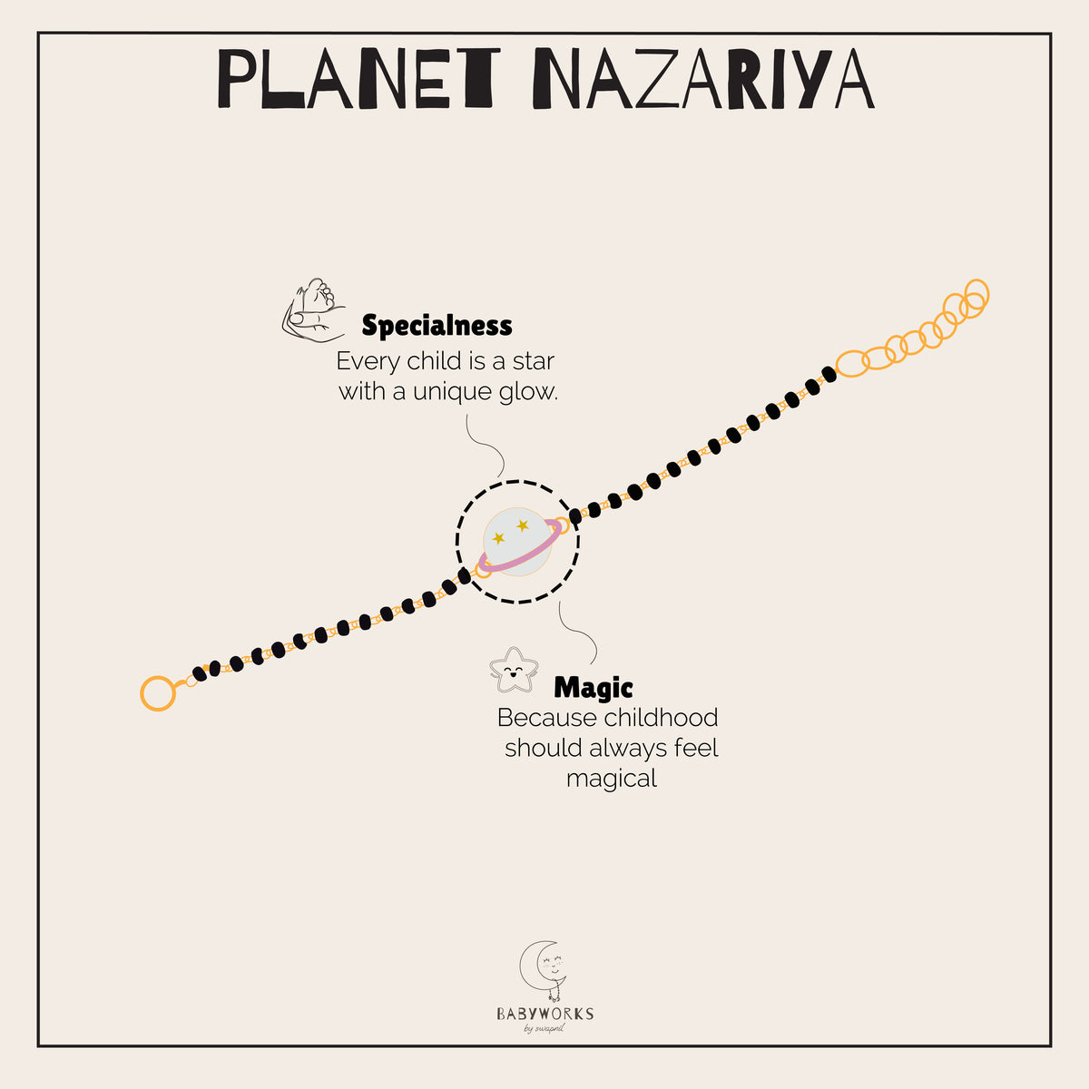 Planet Silver Nazariya feature image