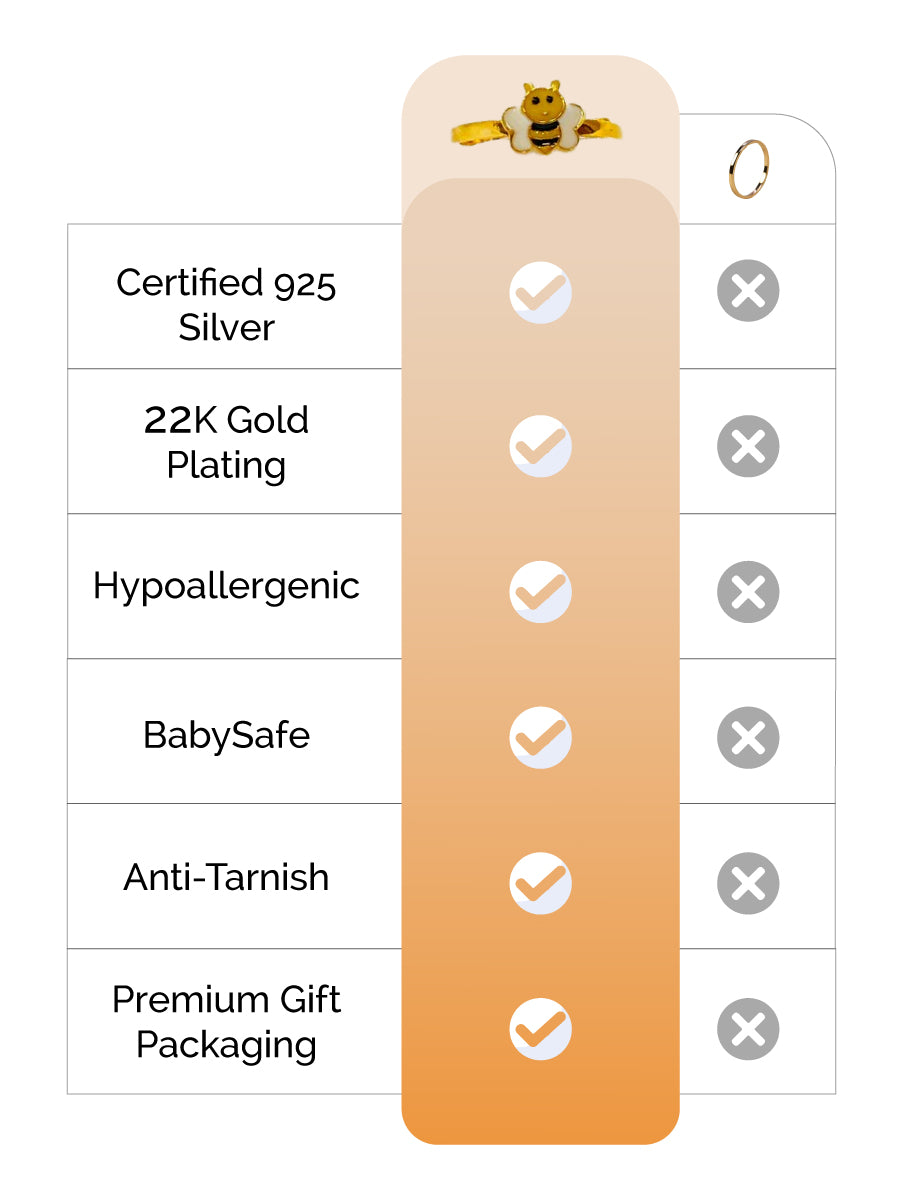 Honey Bee Ring Silver feature image