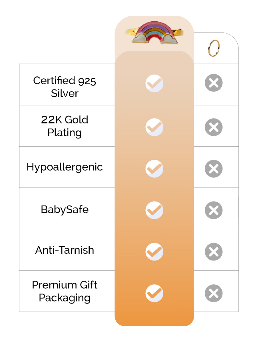 Colorful Rainbow Ring Silver feature image