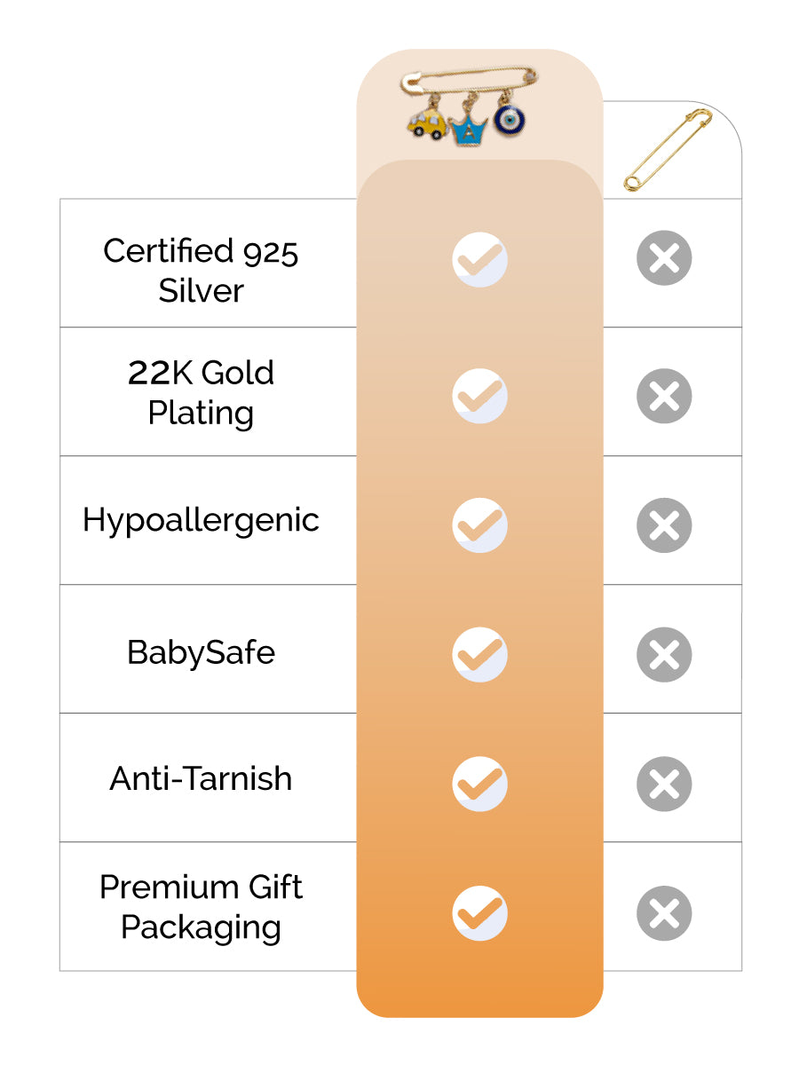 Car Crown Evil Eye Silver Lapel Pin Gift Box feature image