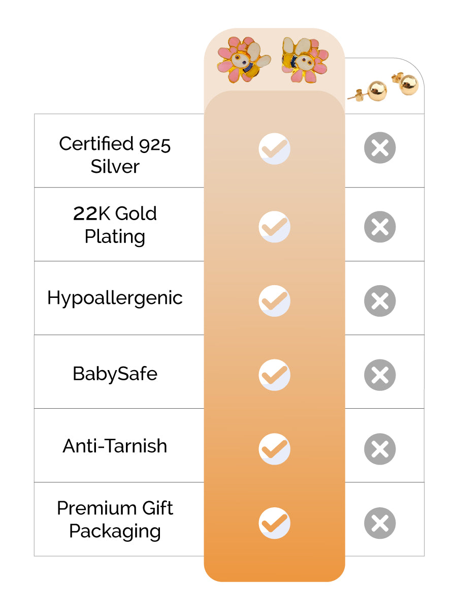 Honey Bee Earrings Silver feature image