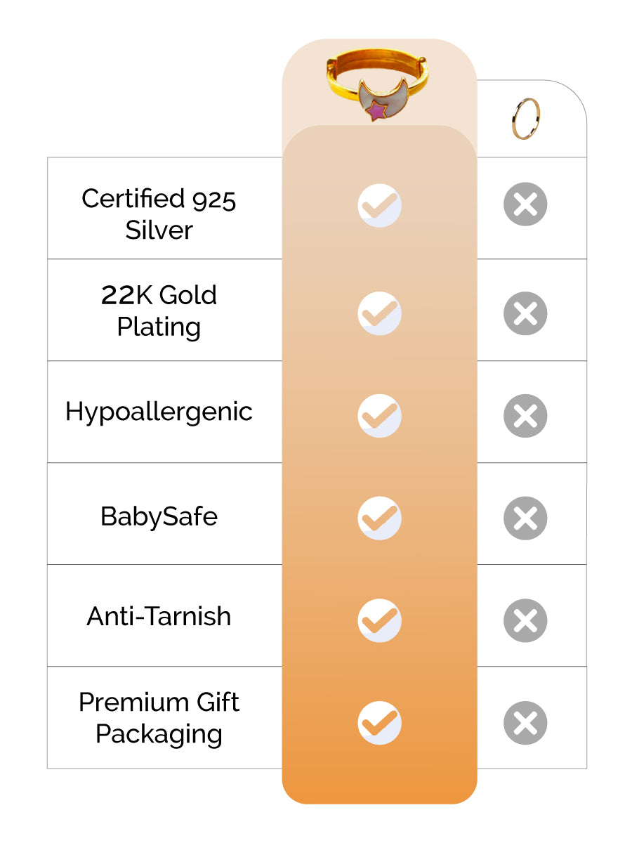 Moon Ring Silver feature image