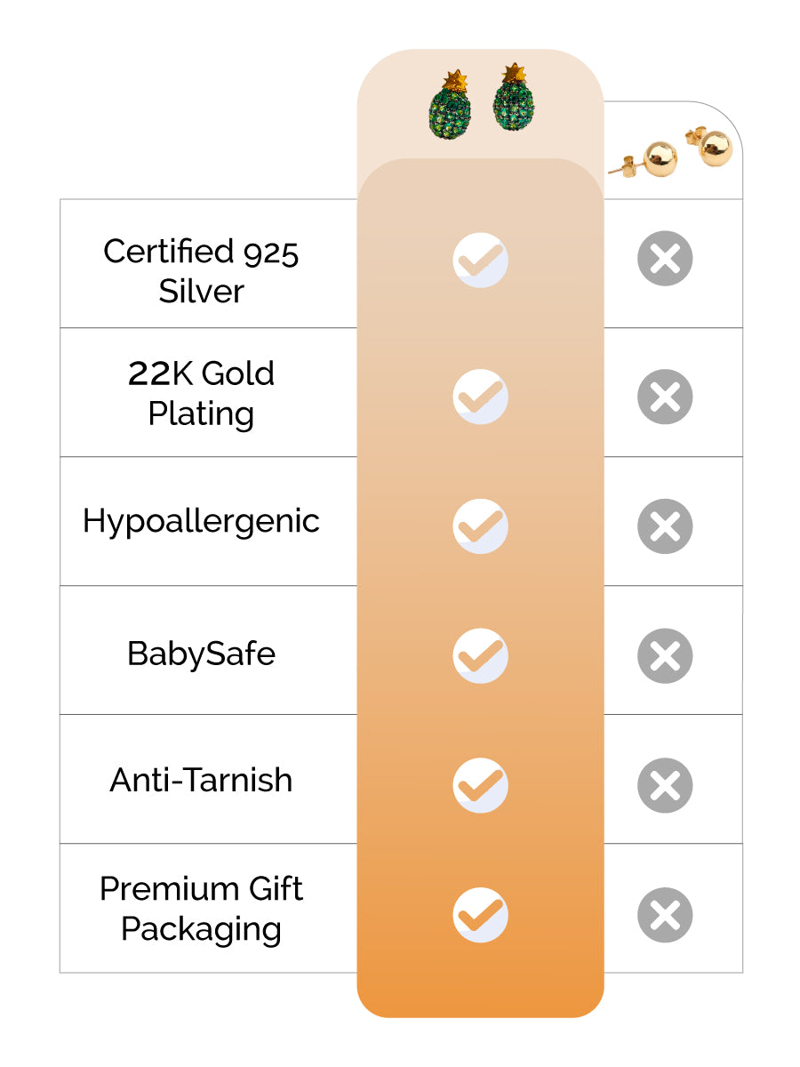 Pineapple Earrings Silver feature image