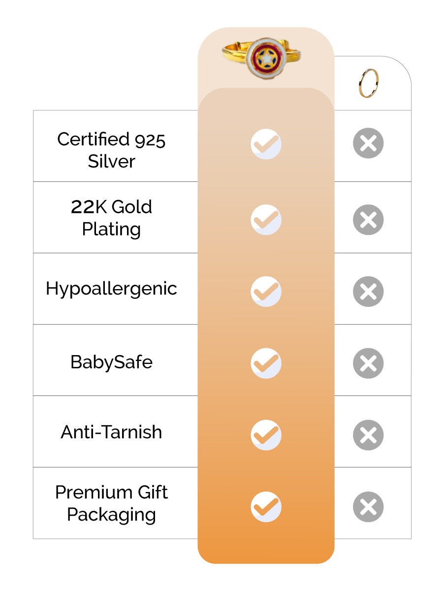 The Marvel Ring Silver feature image