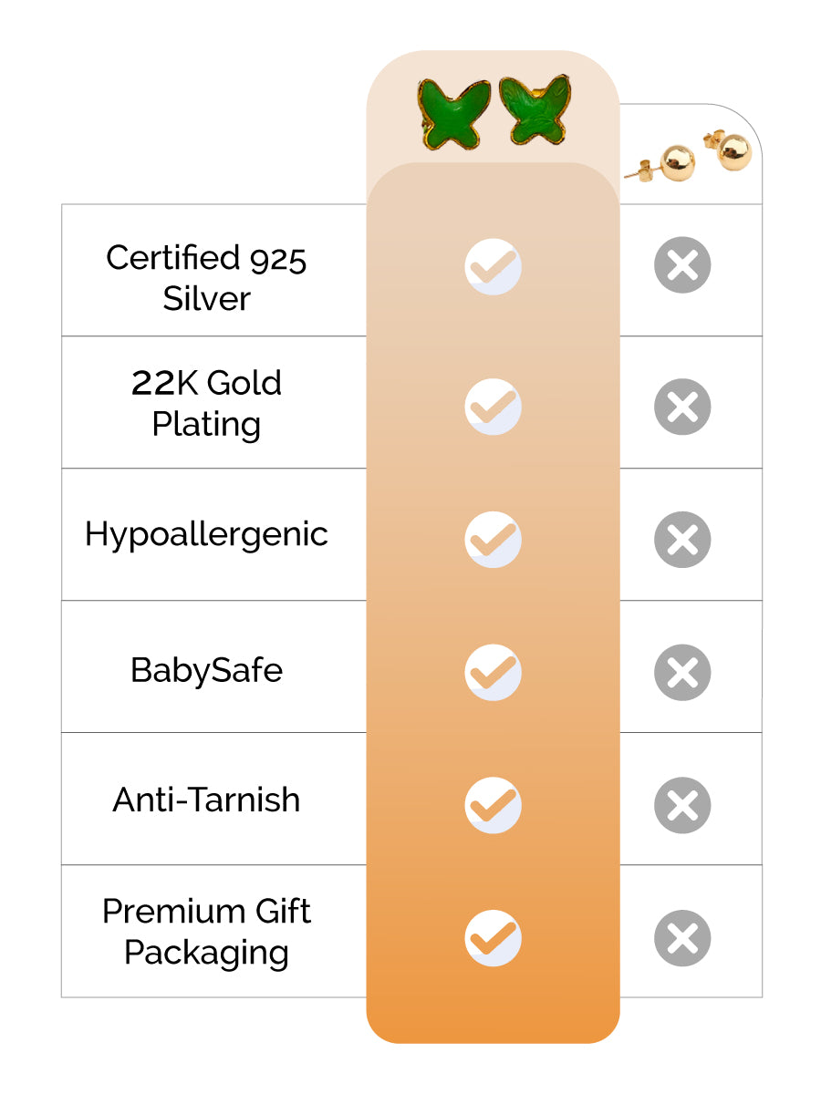 Butterfly Silver Earrings feature image