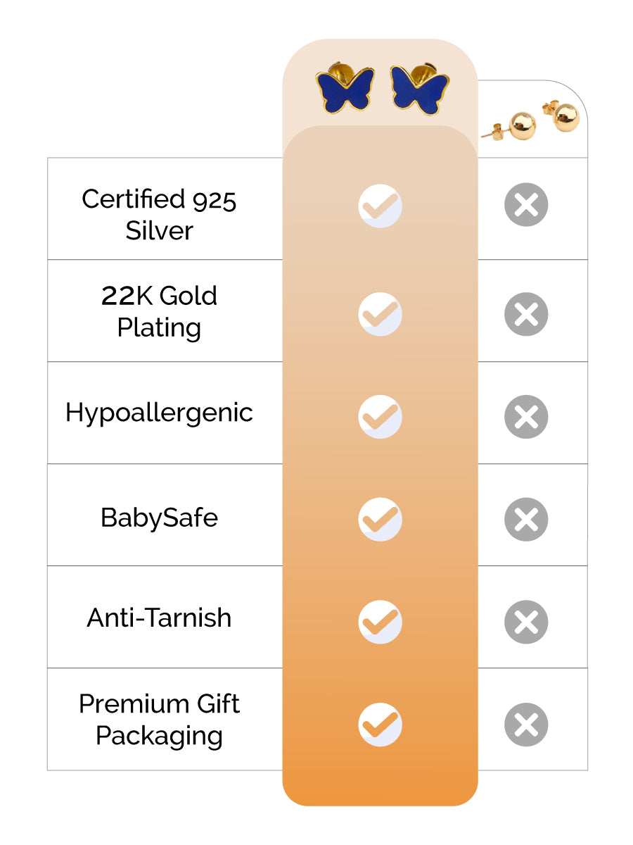 Butterfly Silver Earrings feature image