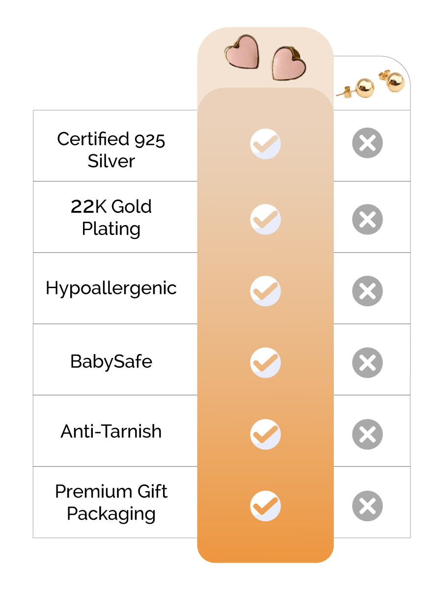 Heart Silver Earrings feature image