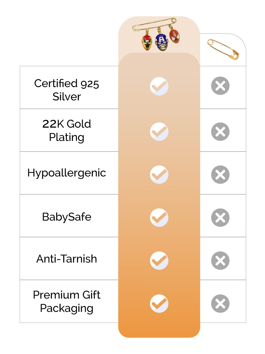 The Marvel Lapel Silver Pin feature image