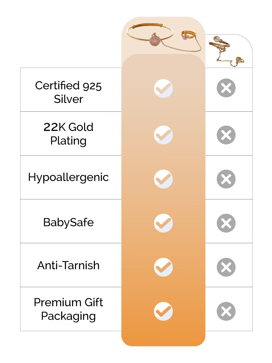 The Royal Silver Hathphool feature image