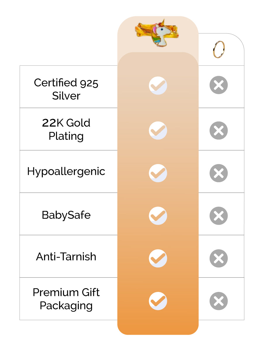 Magical Unicorn Ring Silver feature image