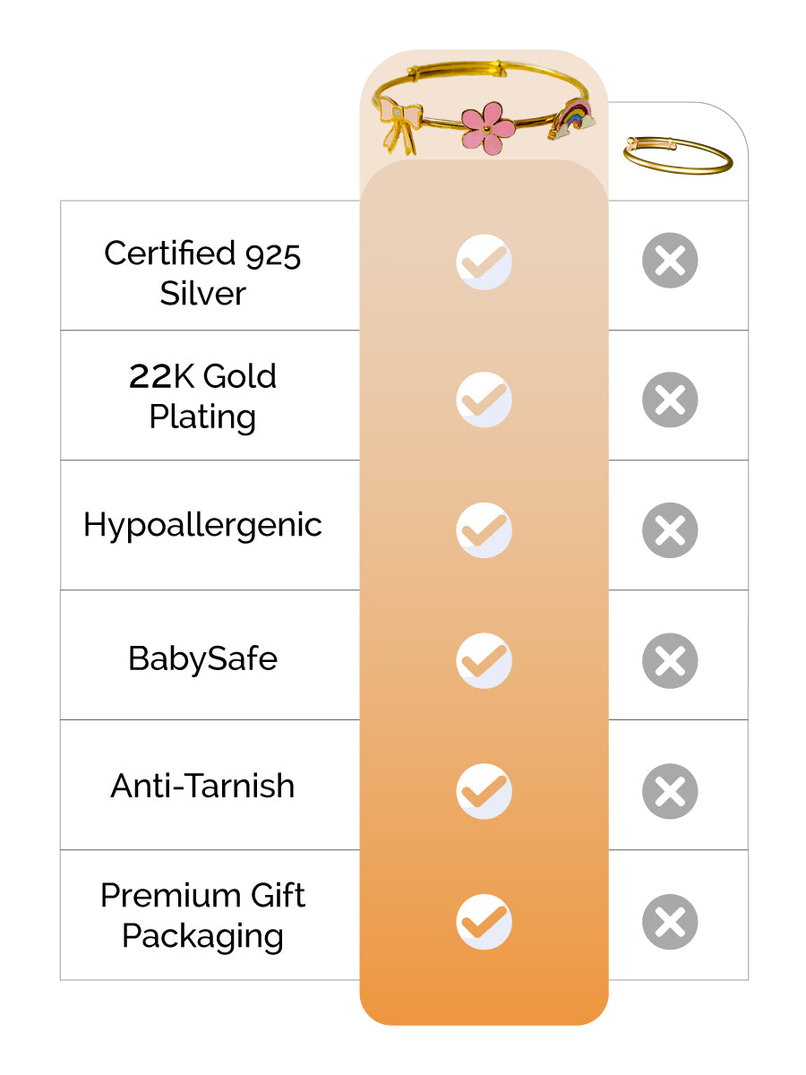 Rainbow Flower Bow Kada Silver feature image