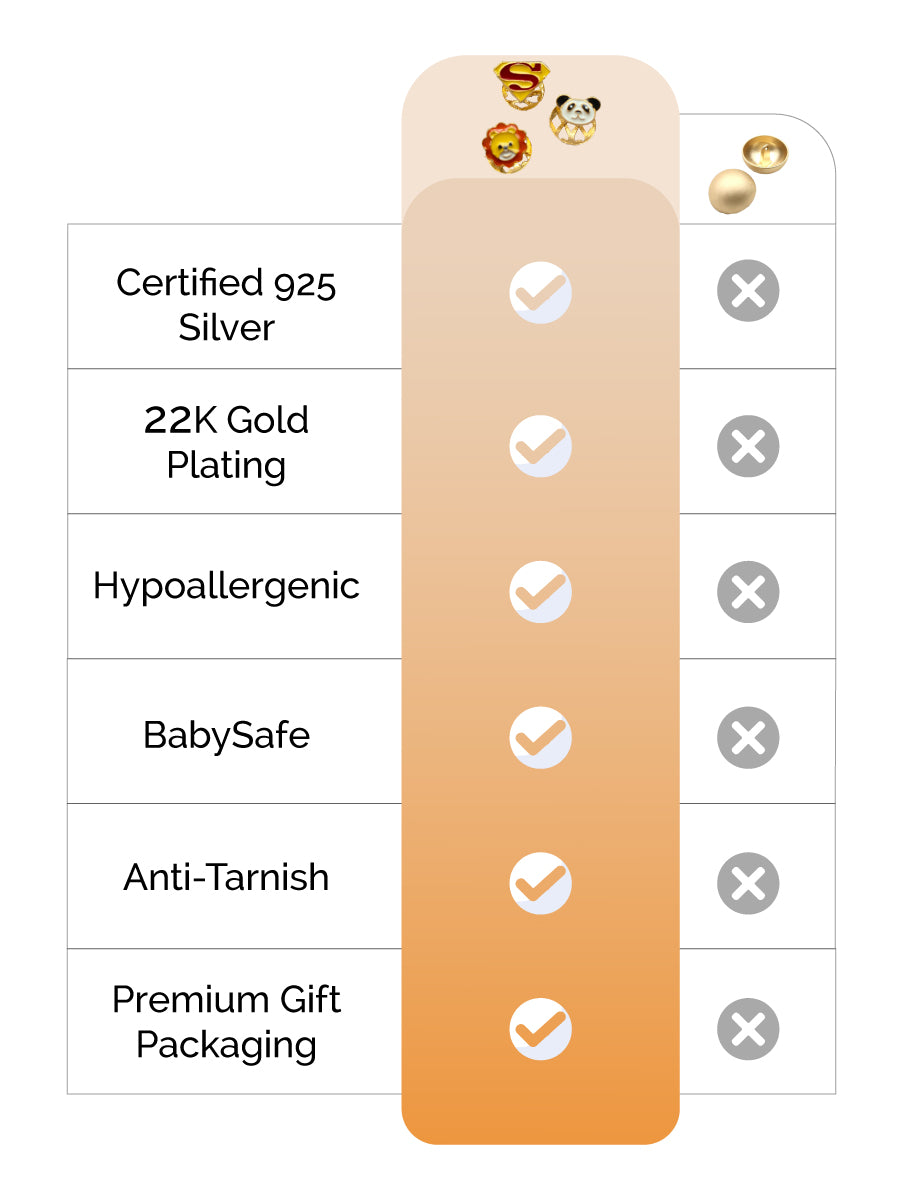 Lion Panda Super Man Kurta Silver Buttons Set feature image