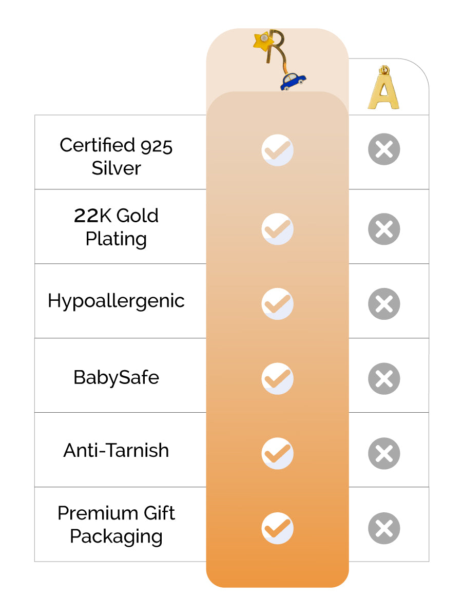 Personalized Silver R Brooch feature image