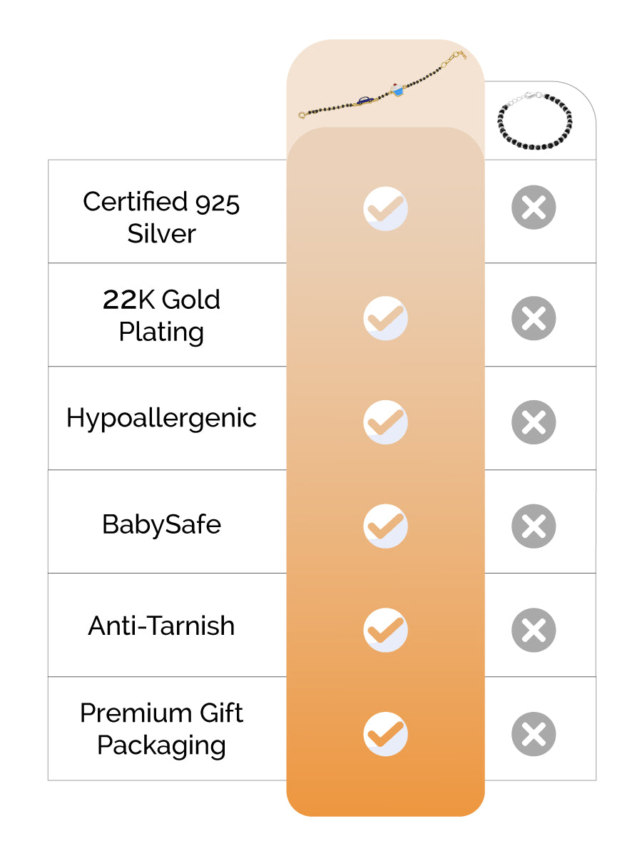 Car Cupcake Silver Nazariya feature image