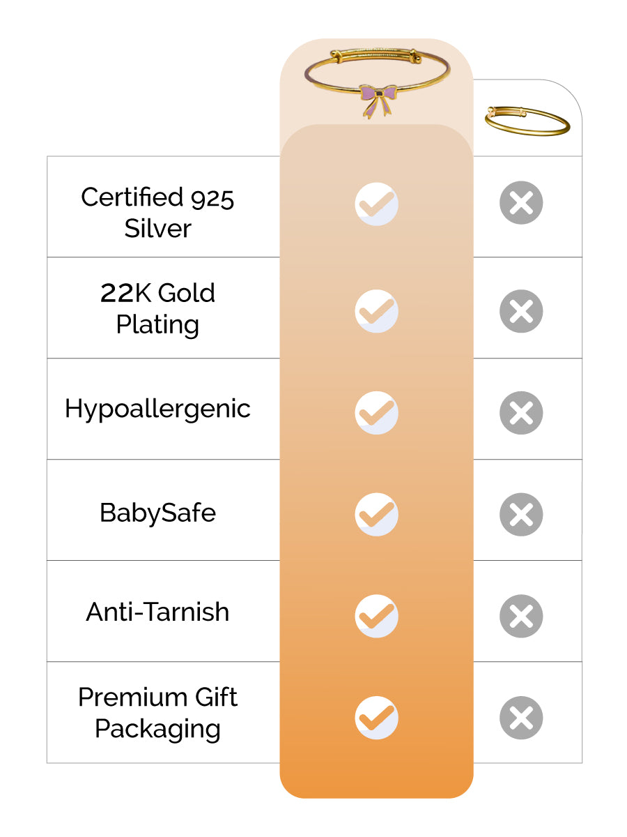 Bow Kada Silver feature image