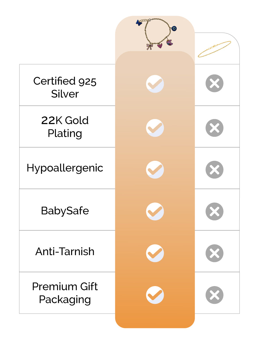 Heart Unicorn Evil Eye Butterfly Silver Bracelet feature image