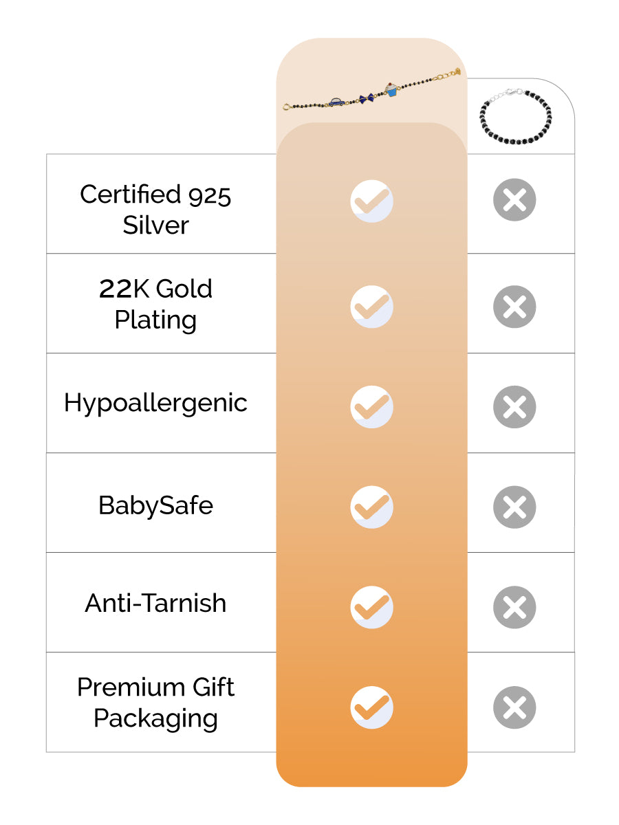 Car Bow Cupcake Silver Nazariya feature image