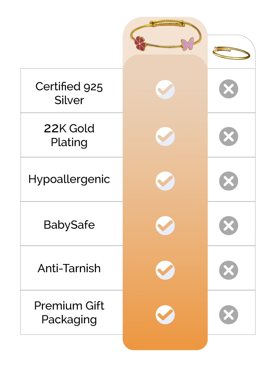 Butterfly Flower Kada Silver feature image