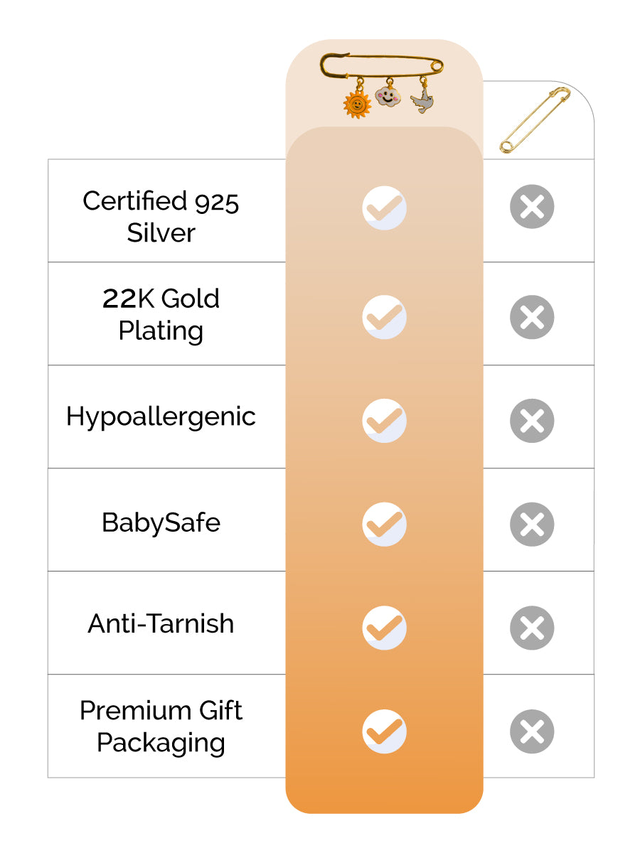 Soaring skies Lapel Pin Silver feature image