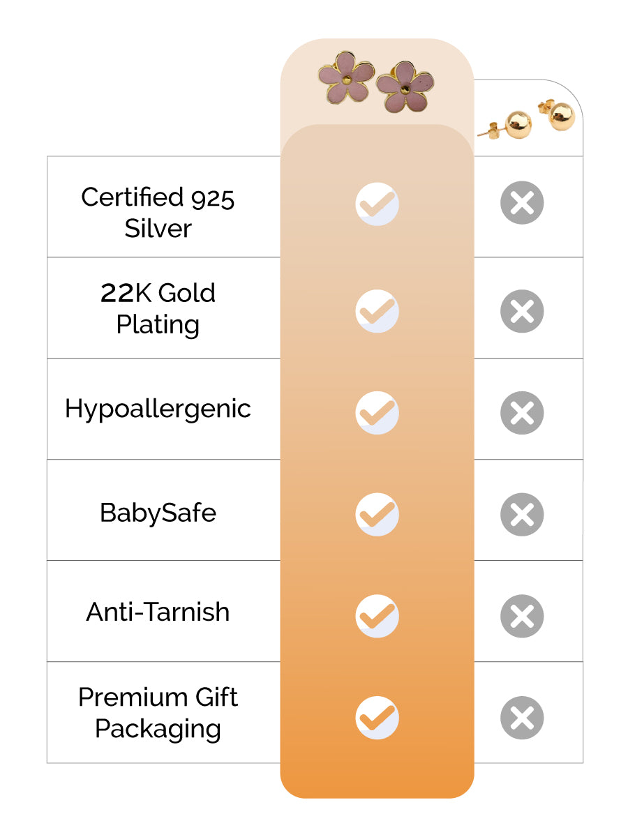 Fabulous Flower Earrings Silver feature image