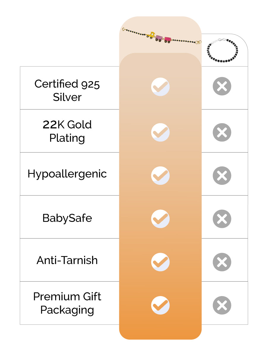 Train Nazariya Silver feature image