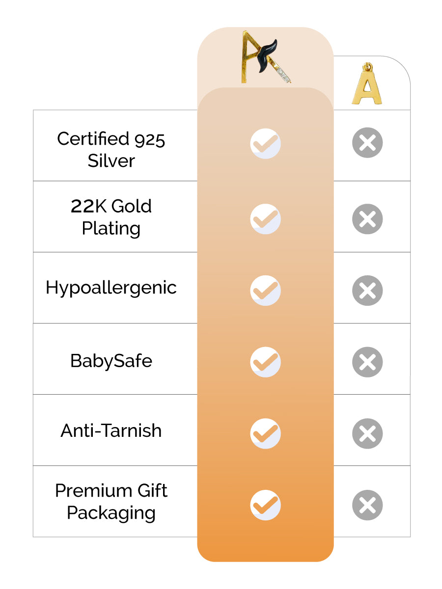 'A' Letter Moustache  Brooch Pin Silver feature image