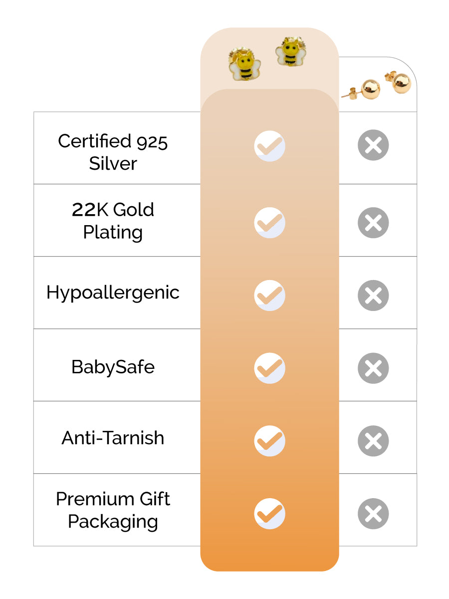 Honey Bee Silver Earrings feature image