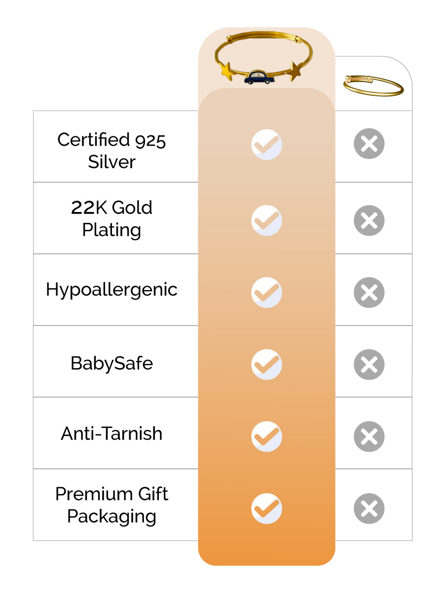 The Sparkling Ride Kada Silver feature image