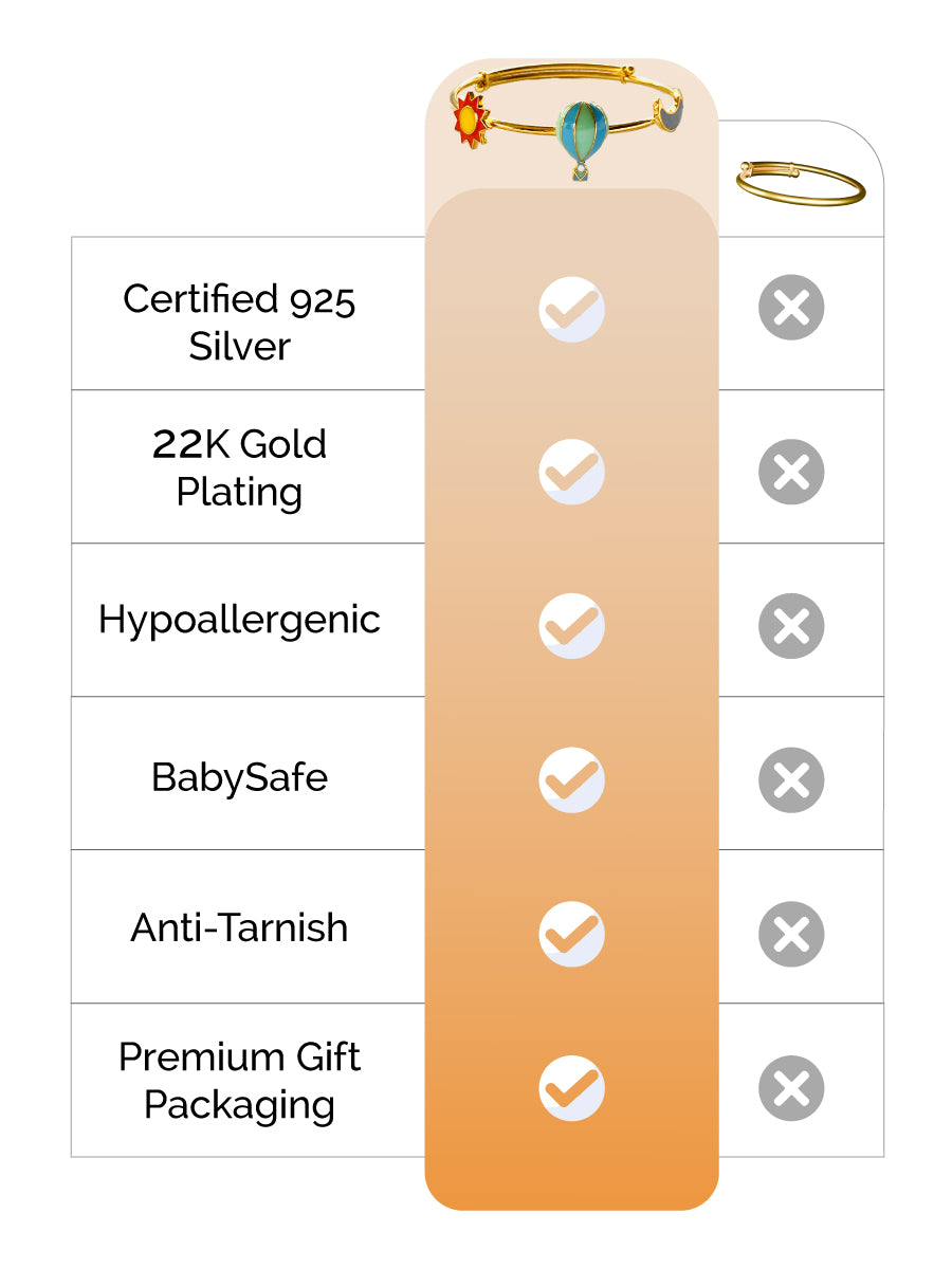 The Aladdin Kada Silver feature image